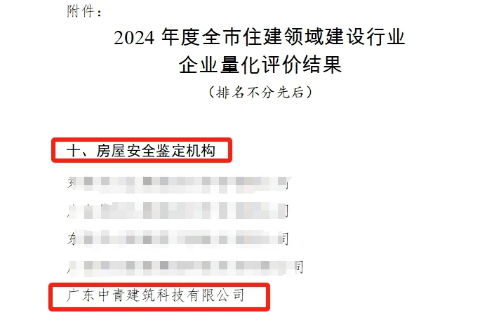 我司榮獲東莞市住建局2024年度優(yōu)秀房屋安全鑒定機構(gòu)榮譽